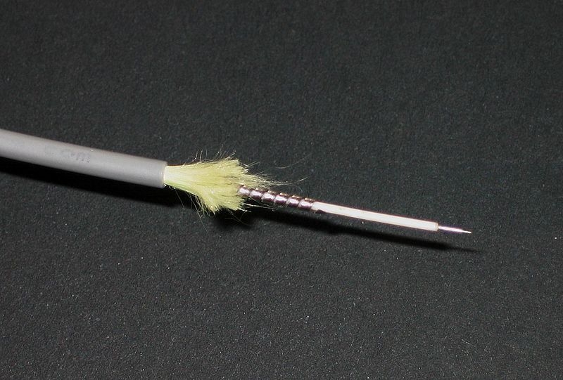 optics-fibre